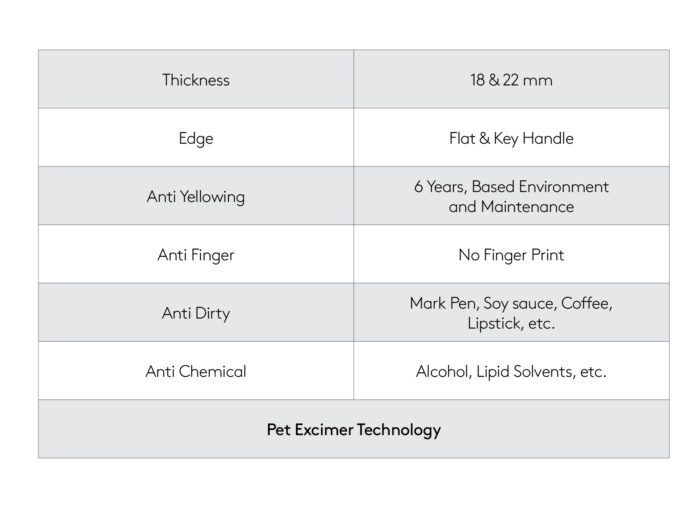 درب SMART 303K - Image 2