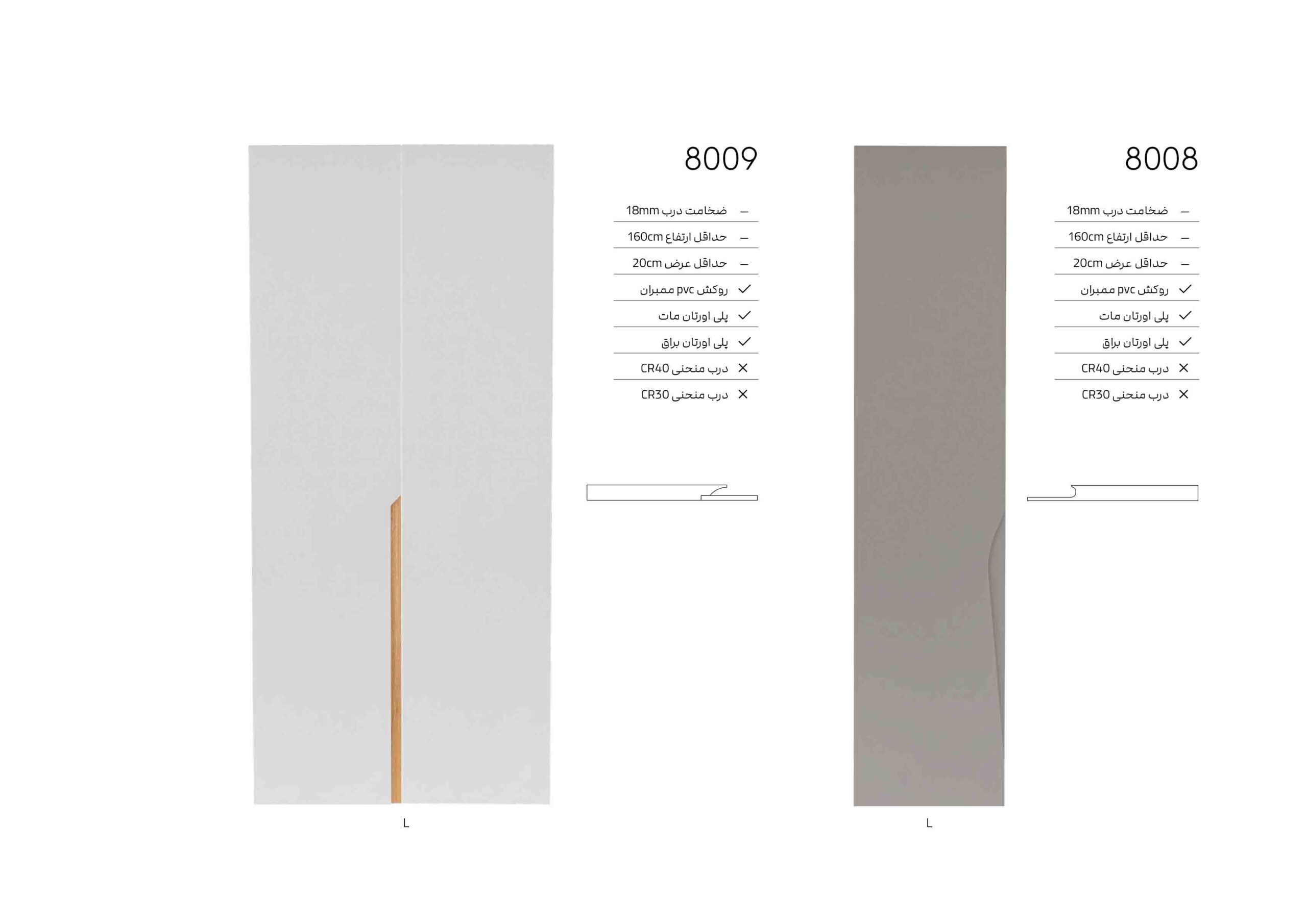 Closet Doors 8009-8008 درب کمد دیواری 8009 -8008 - Image 1