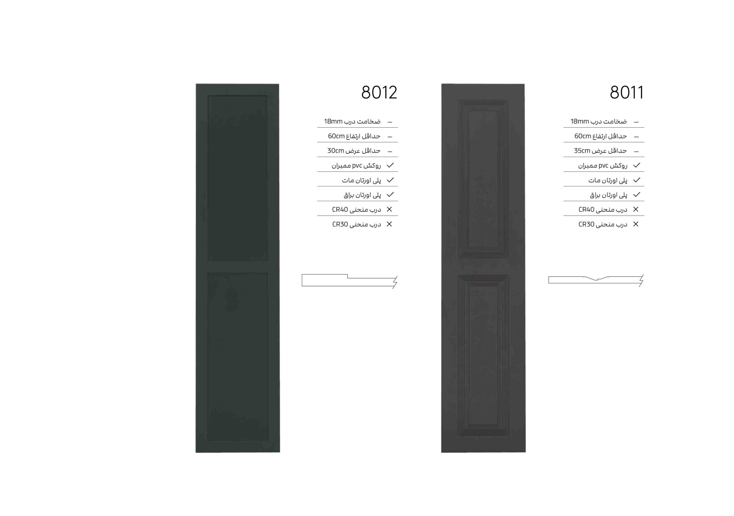 Closet Doors 8011-8012 درب کمد دیواری 8012 -8011 - Image 1