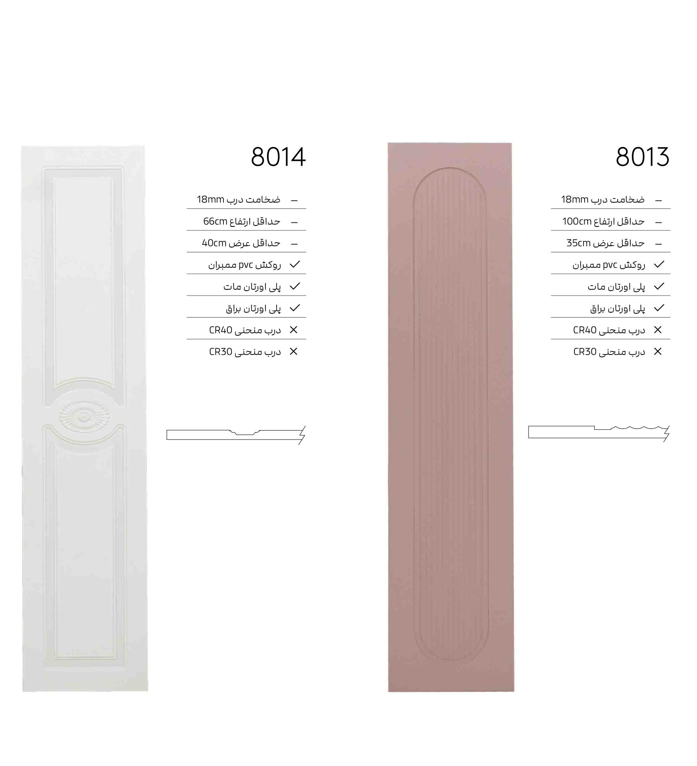 Closet Doors 8013-8014 درب کمد دیواری 8014 -8013 - Image 1