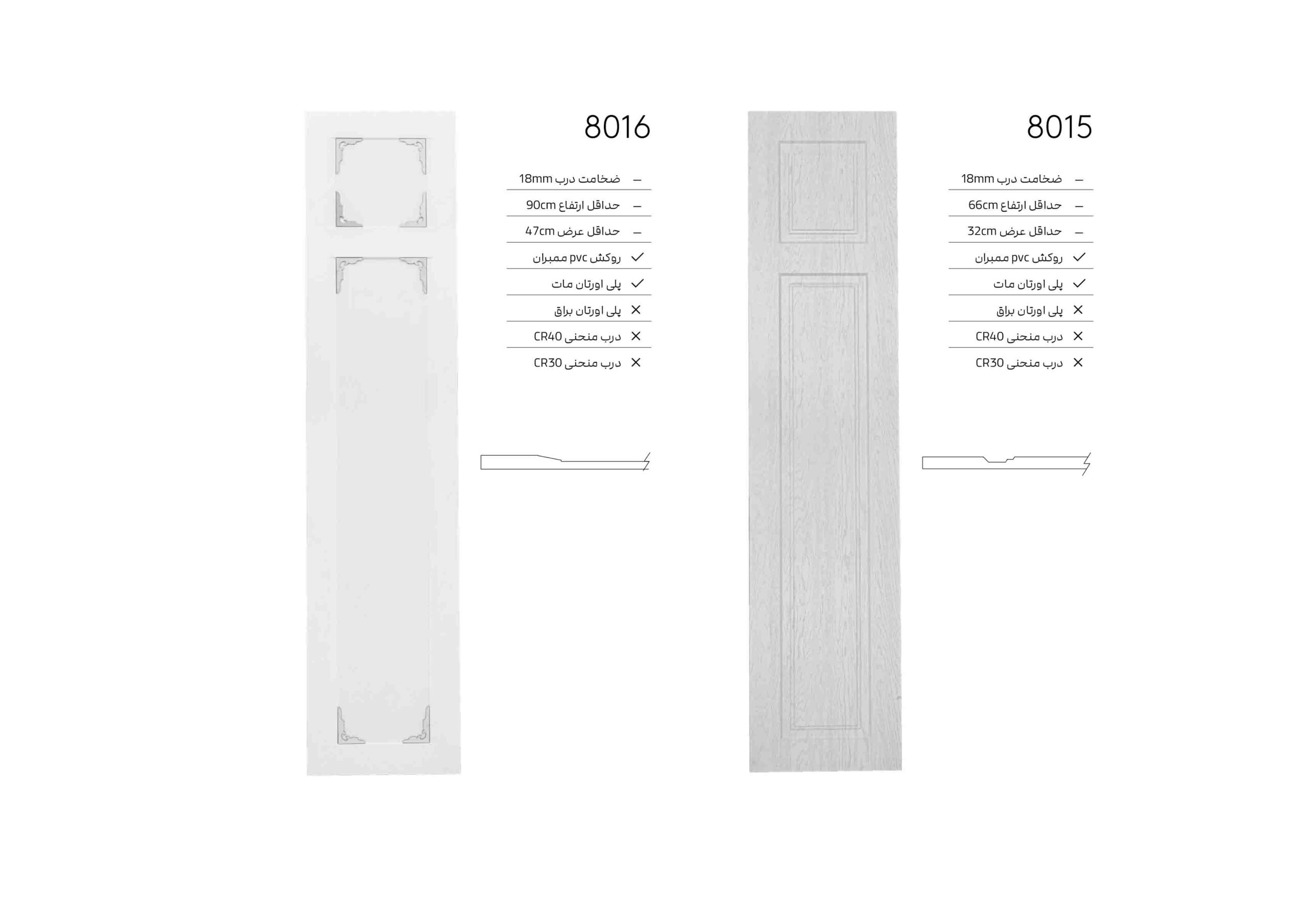 Closet Doors 8015-8016 درب کمد دیواری 8016 -8015 - Image 1